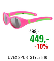 UVEX SPORTSTYLE 510, PINK GREEN MAT (3716) 2022