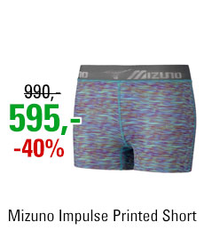 Mizuno Impulse Printed Short Tight J2GB820789