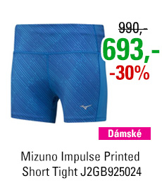 Mizuno Impulse Printed Short Tight J2GB925024